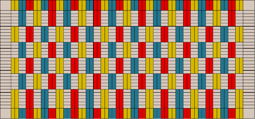 Circo 3